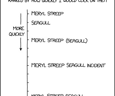 article thumbnail