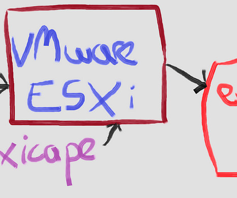 article thumbnail